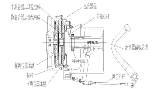 矿热炉传动系统